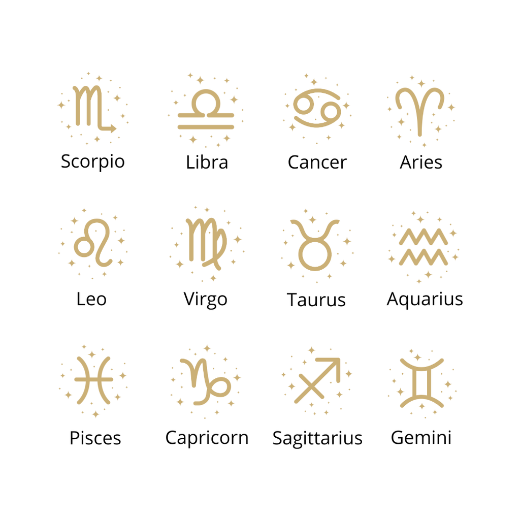 'Zodiac' Round Disk Bracelet