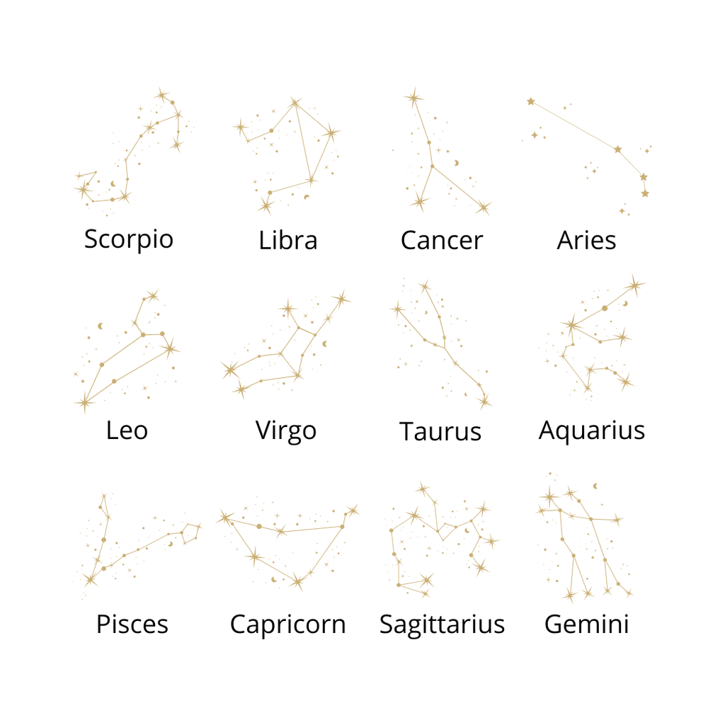 'Zodiac' Round Disk Bracelet